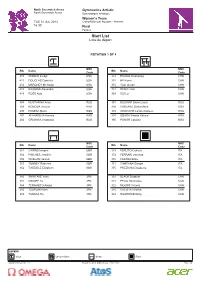Start List Liste De Départ