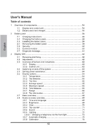 User's Manual Table of Contents 1 Overview of Components