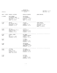 Candidate List Iowa Primary Election Print Date: 03/17/98 Final List 06/02/98 Print Time: 10:03