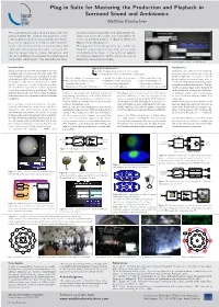 Plug-In Suite for Mastering the Production and Playback in Surround Sound and Ambisonics Matthias Kronlachner
