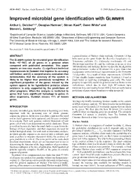 Improved Microbial Gene Identification with GLIMMER