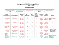 Management of BDS Workshops/Clients 2009 – 2011