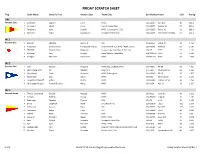 Friday Scratch Sheet