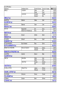 6 CDF Appendix