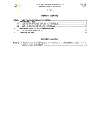 Thème 4 Liste Des Sections Thème 4