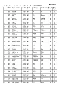List of Registered Applicants for Setting up Solar Power Plant in AJMER DISCOM Area