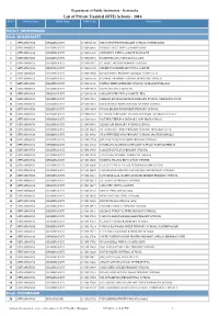 List of Private Unaided (RTE) Schools - 2016 Sl.No