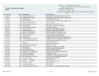 P-Card Transparency Report