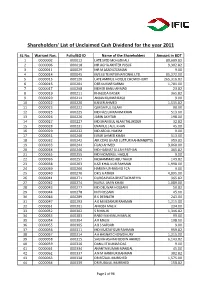 Shareholders' List of Unclaimed Cash Dividend for the Year 2011