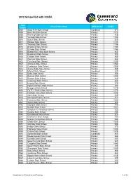 2012 School List with ICSEA