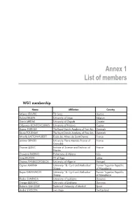 Annex 1 List of Members