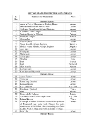 List of State Protected Monuments