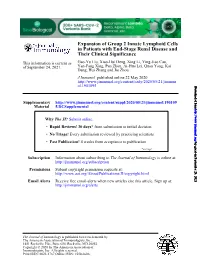 Expansion of Group 2 Innate Lymphoid Cells in Patients with End-Stage Renal Disease and Their Clinical Significance