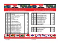Price List for Rear View Mirrors