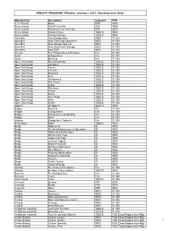 FREIGHT PROGRAM - Effective January 2, 2015 *Stocking Items Only*