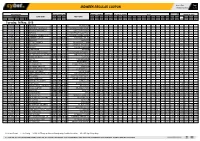 Midweek Regular Coupon 14/05/2019 09:31 1 / 3