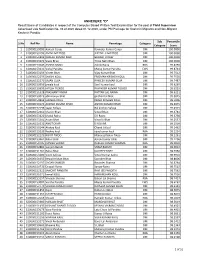 ANNEXURE "D" Result/Score of Candidates in Respect of the Computer Based Written Test/Examination for the Post of Field Supervisor Advertised Vide Notification No