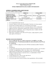 Intrauterine Device (Iud) Patient Information