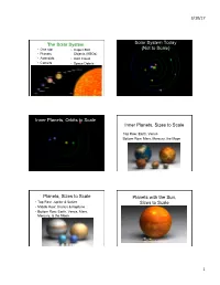 Solar System Today (Not to Scale) Inner Planets, Orbits to Scale