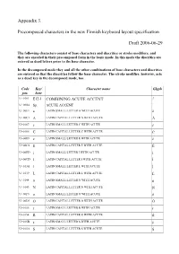 Appendix 3. Precomposed Characters in the New Finnish Keyboard Layout