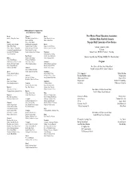 2020 All-State Band Programs
