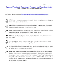 Types of Plastics in Tupperware Products and Recycling Codes Spring & Summer 2010 Catalog—U.S./Canada