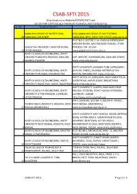 CSAB-SFTI 2015 LIST of PARTICIPATING SELF-FINANCED TECHNICAL INSTITUTES (SFTIS) Sr
