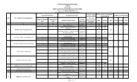 National Assembly Polling Scheme