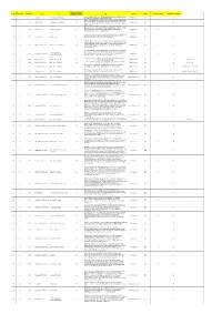 Downlod Bus Routes