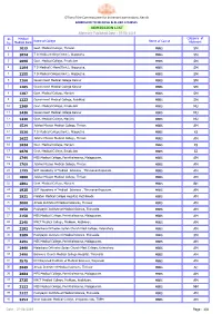 ADMISSION LIST Allotment Published Date : 07-08-2019 Sl