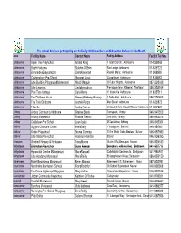 Parents List of Services on Scheme