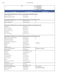KEY: CM = CROWD MANAGER ENT = ENTERTAINMENT JI = JOINT INSPECTIONS LL = LIQUOR LIABILITY WC = WORKERS COMPENSATION Licensee Name