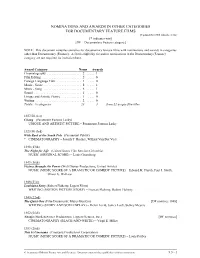 NOMINATIONS and AWARDS in OTHER CATEGORIES for DOCUMENTARY FEATURE FILMS [Updated Thru 88Th Awards (2/16)] [* Indicates Win] [DF = Documentary Feature Category]