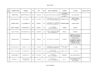 BOLOGNA Guide Turistiche.Pdf