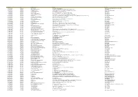 JAWA BARAT May 2020.Pdf