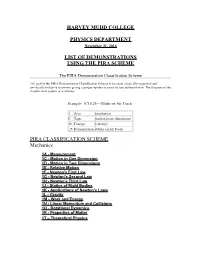 PHYSICS DEPARTMENT November 21, 2016