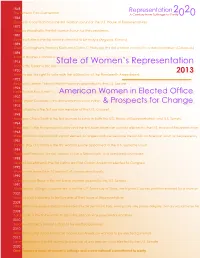 State of Women's Representation