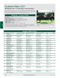 Sycamore Stakes(G3) Course Depending on the Setting of a Temporary Rail