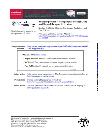 Transcriptional Heterogeneity of Mast Cells and Basophils Upon Activation Krishan D