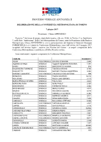 Processo Verbale Adunanza Ii