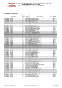 Resultado Final Das Provas Objetivas