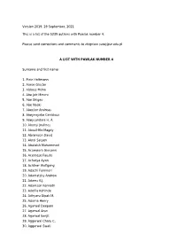 Version 2019, 14 May, 2021 This Is a List of the 5239 Authors With