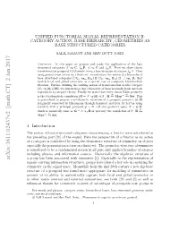 Arxiv:1611.02437V2 [Math.CT] 2 Jan 2017 Betseiso Structures