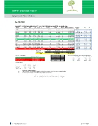 Market Statistics Report MALAWI