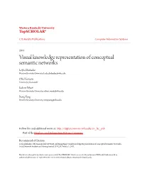 Visual Knowledge Representation of Conceptual Semantic Networks Leyla Zhuhadar Western Kentucky Univeristy, Leyla.Zhuhadar@Wku.Edu