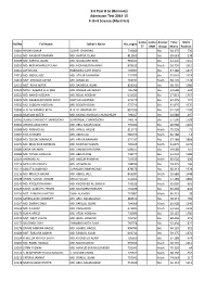 Admission Test 2014-15 F-Unit Science (Merit List)