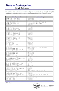 Modem Initialization Quick Reference