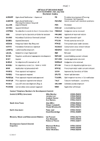 Decision Codes