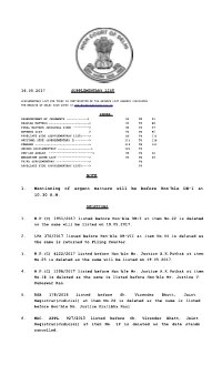 NOTE 1. Mentioning of Urgent Matters Will Be Before Hon'ble DB-I at 10.30 A.M
