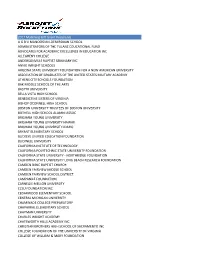 A List of Matching Gift Grant Recipients